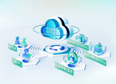 技術(shù)、生態(tài)、全球布局全面突破 BMC瑞邁特2026持續(xù)戰(zhàn)略擴(kuò)張藍(lán)圖