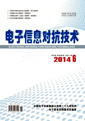 電子信息對抗技術(shù)